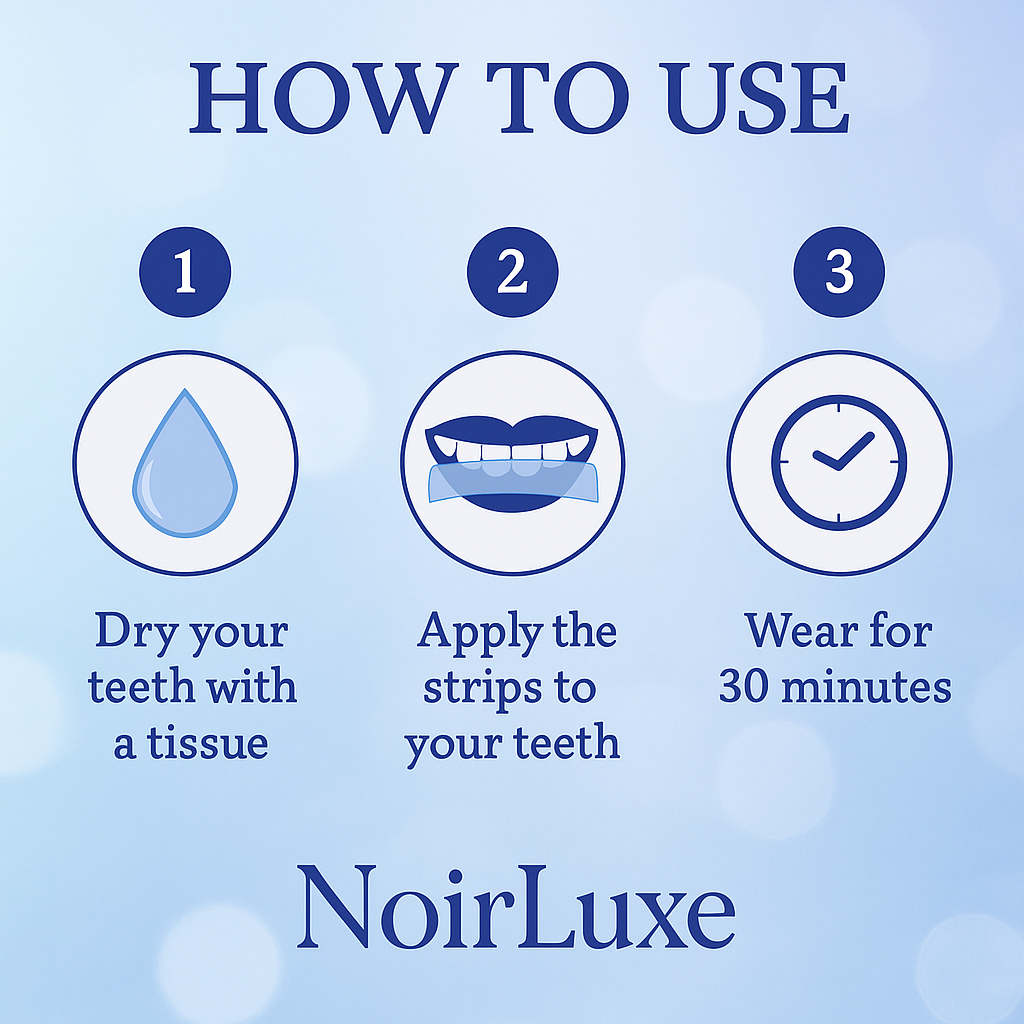 NoirLuxe Teeth Whitening Strips